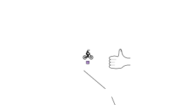 Balloon wheelie