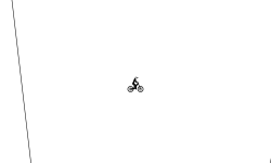 The drop