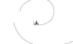 slippery loop