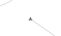 Curvy Jumps