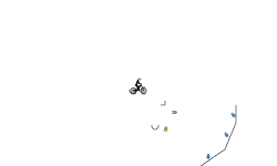 Auto 2-fixed