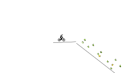 Hill ride