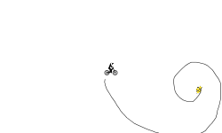 Short loop