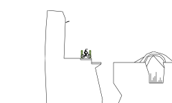 Lab Story