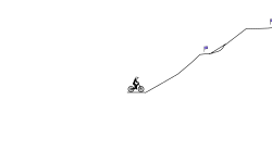 Learn a new skill [DESCRIPTION