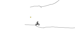 My Longest Single Wheelie/Endo