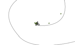 Twists and turns