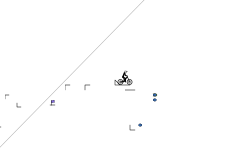 Both bikes auto v2