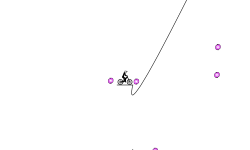 Teleportation and dirt jumps
