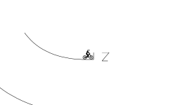 Jumps