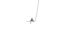 BMX CHALLENGE 2