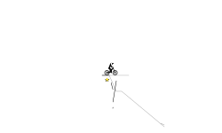 Test (without like.)
