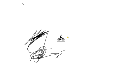 KANO