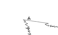 Short And Fast DH