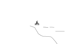 The ride