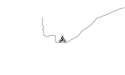 Mountains (10 Minute Maps)