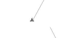 Z AUTO HELI RIDE