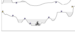 BMX Mini Cave