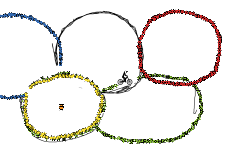 OLYMPICS