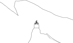practice rail
