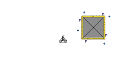 GLxD