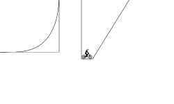 Easy-ish Climb