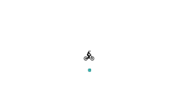 Short auto