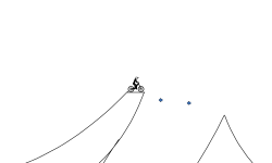 Tricks&Flips (MTB)