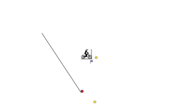 mini challenge (desc)