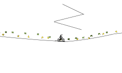 Giant loop