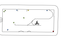 iphone trials hard