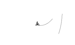 An Up Track