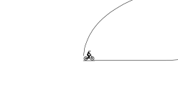 Figure the Way Out