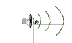 sound impulse (preview)