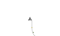 Hanging challenge
