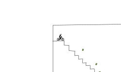 Lincoln Falls Down the Stairs