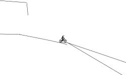 The most impossible track ever