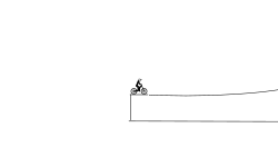 Dirt Jumping