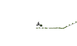 impossible track