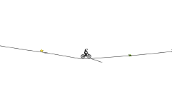 super loop