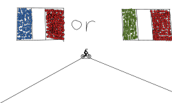 Wich country??