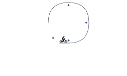 Cursed Physics