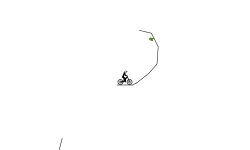 Bmx or Mtb(hold up)