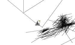 die