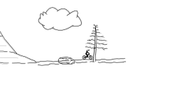 Detail Test