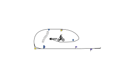 Knife track