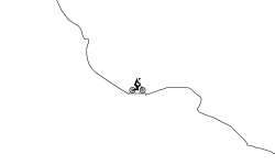 Canyon cliff jumping