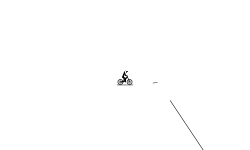 Trial For Free_Rider_Noob