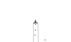 A auto tell me how my tracks
