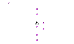 (hard) teleport challenge